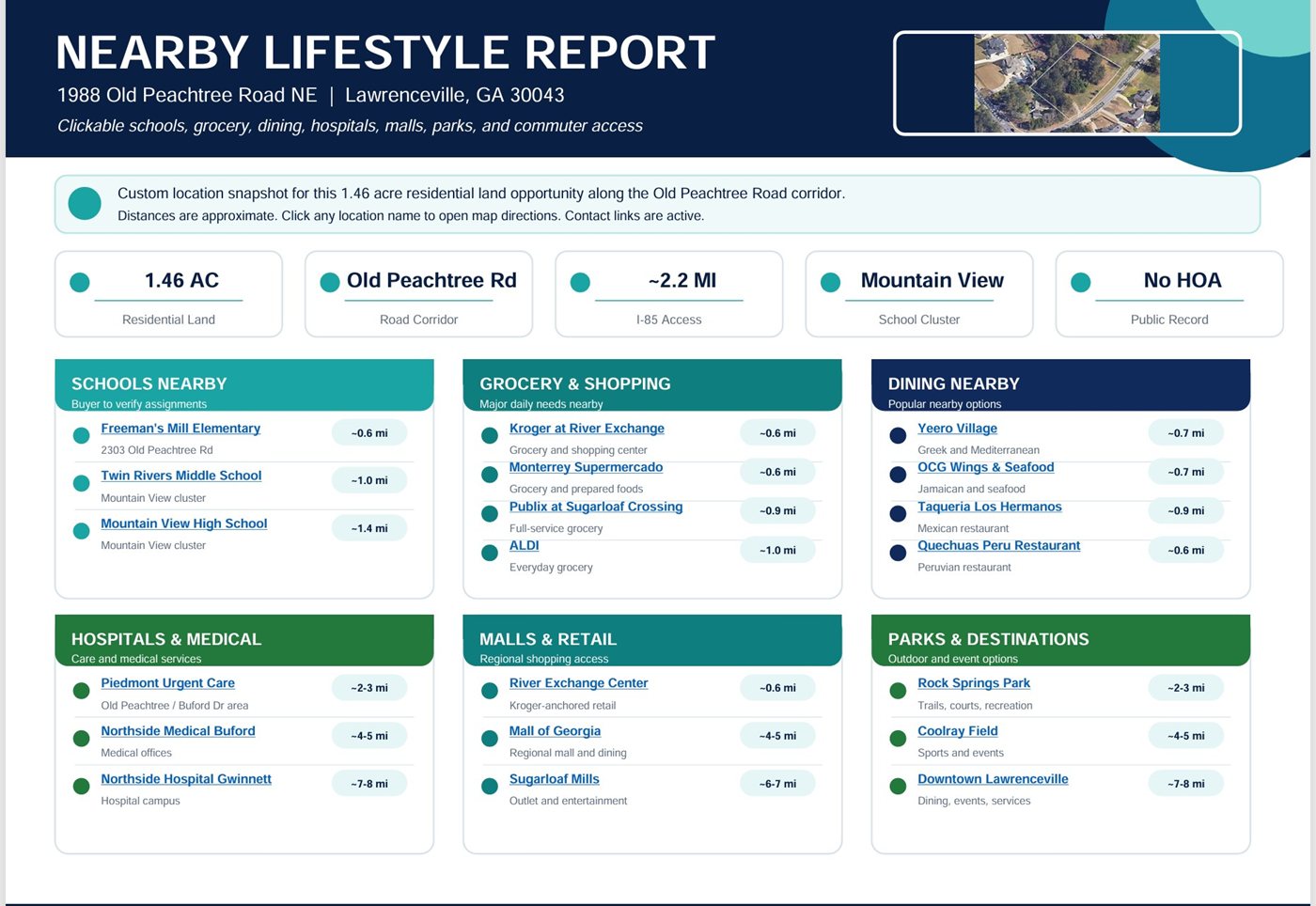 nearby report 1988
